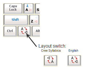 Virtual Keyboard