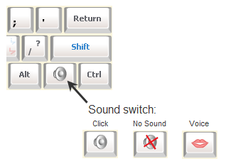 Virtual Keyboard